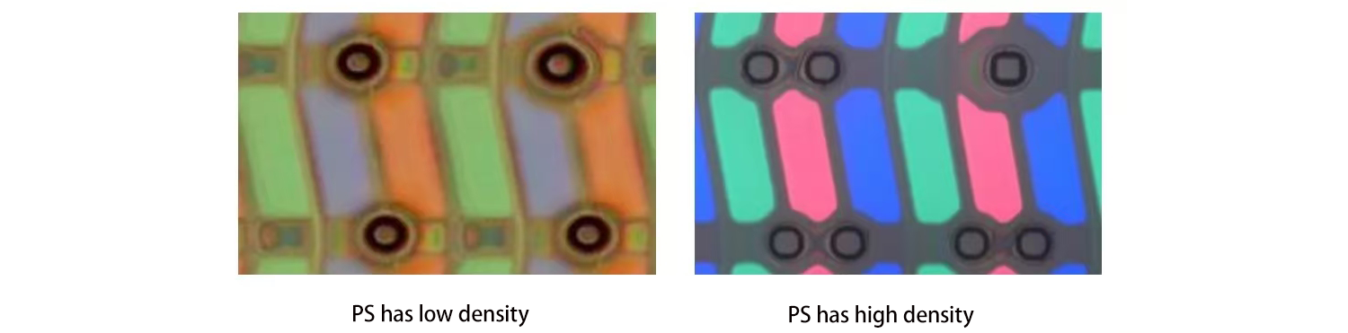 PS 密度大小 PS 密度大小