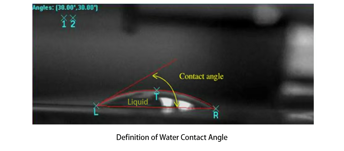 水滴角定义 水滴角定义