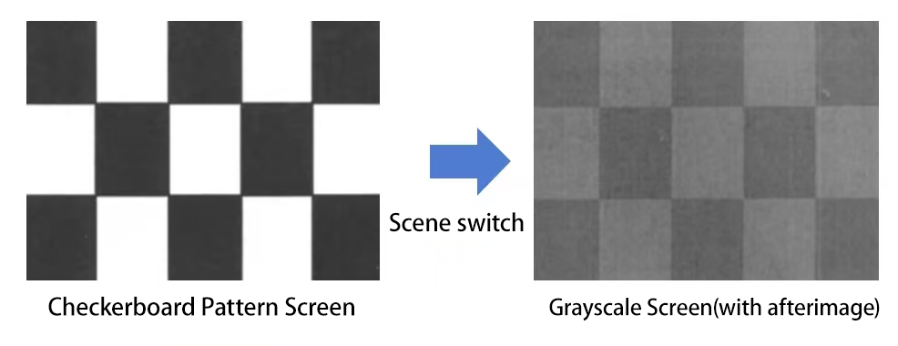 灰阶切换 灰阶切换