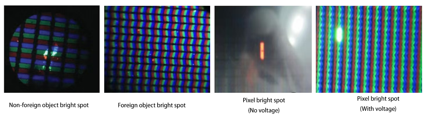 亮点分类 亮点分类