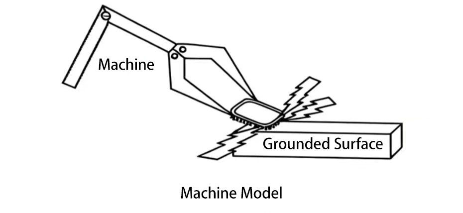 MM 机器放电模式 MM 机器放电模式