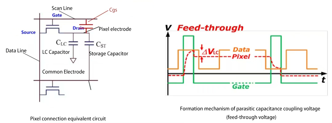 等效电路 等效电路