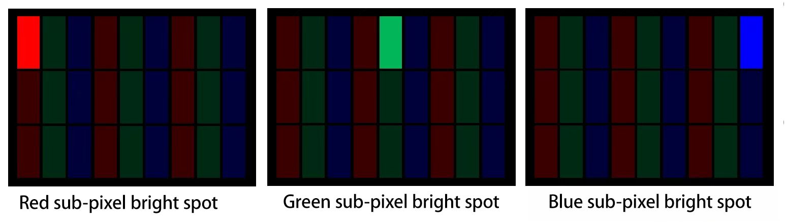 像素亮点 像素亮点