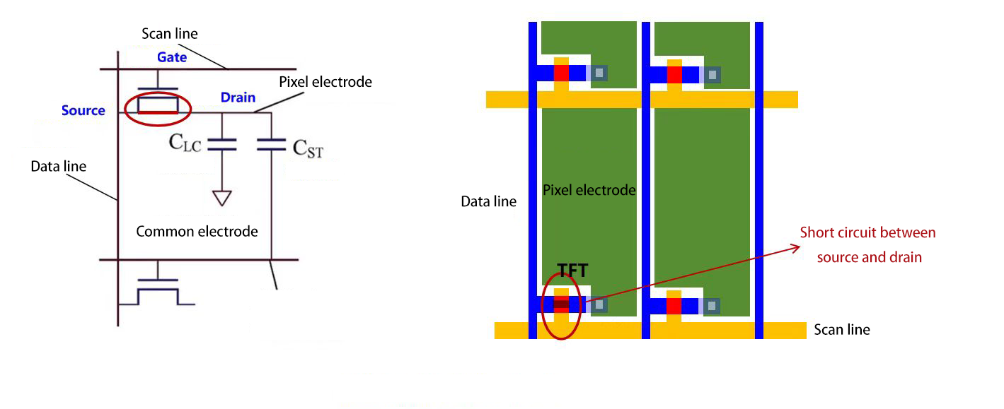 源极和漏极短路 源极和漏极短路