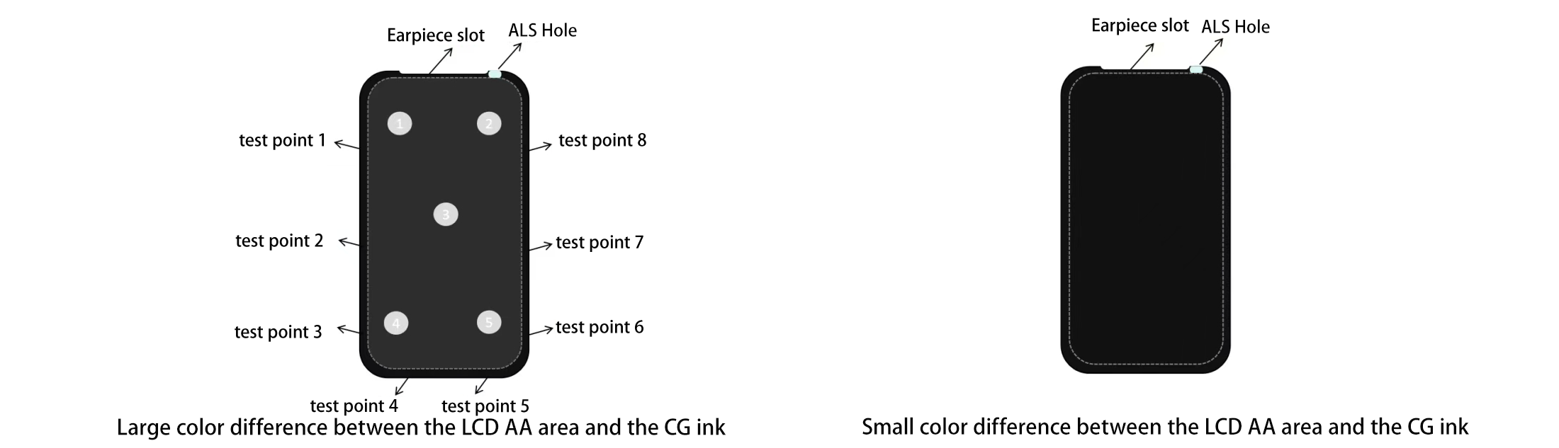 一体黑和非一体黑对比 一体黑和非一体黑对比